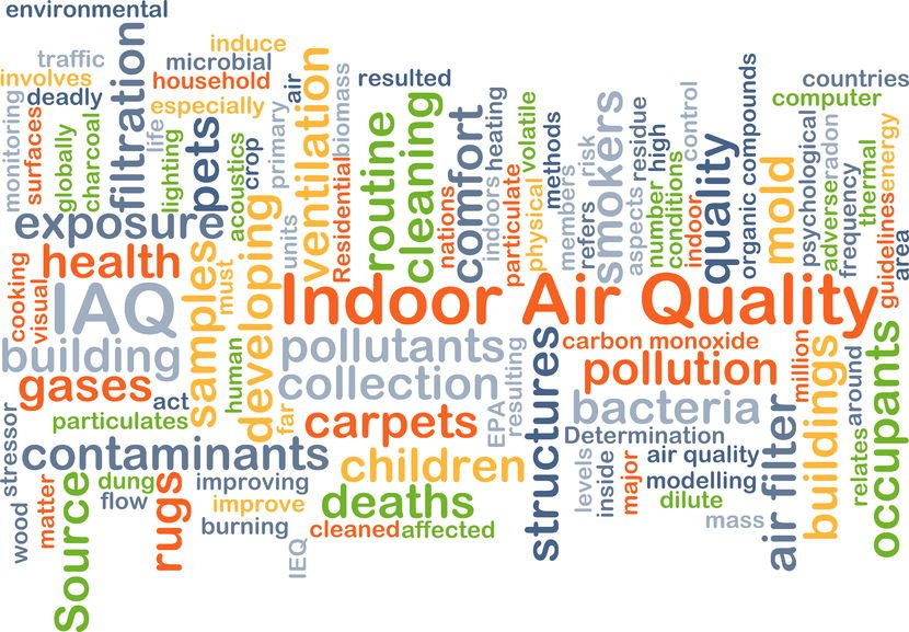 室内空气质量
